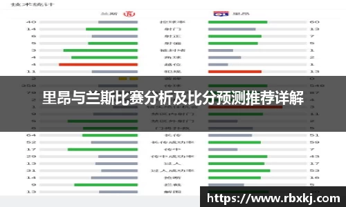 里昂与兰斯比赛分析及比分预测推荐详解