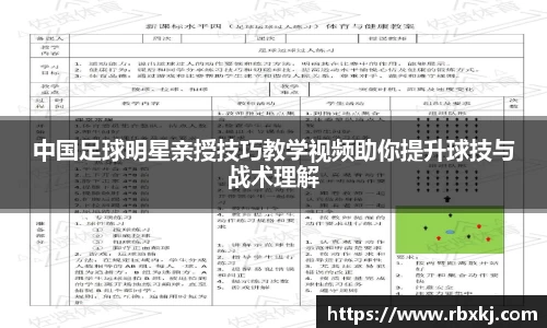 中国足球明星亲授技巧教学视频助你提升球技与战术理解